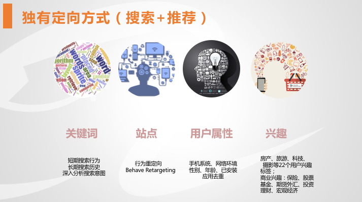UC信息流广告拥有大量的新闻数据源，可以推送给5亿UC浏览器用户！