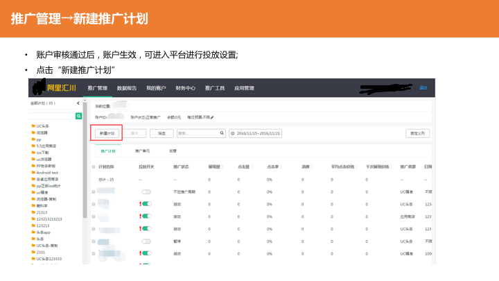 UC信息流广告投放如何在汇川创建推广计划、投放流程介绍