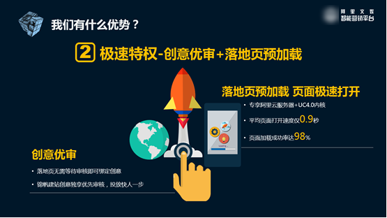 UC信息流广告营销平台发布锦帆建站，构建全链路智能营销生态