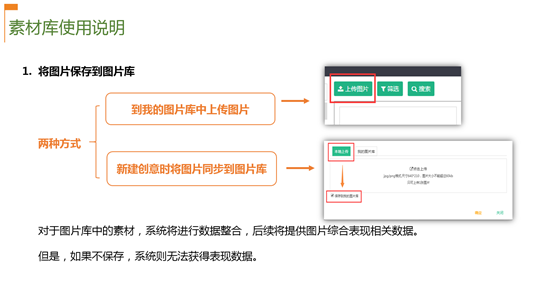UC信息流广告后台工具-素材库加强对已有素材的利用，方便广告投放