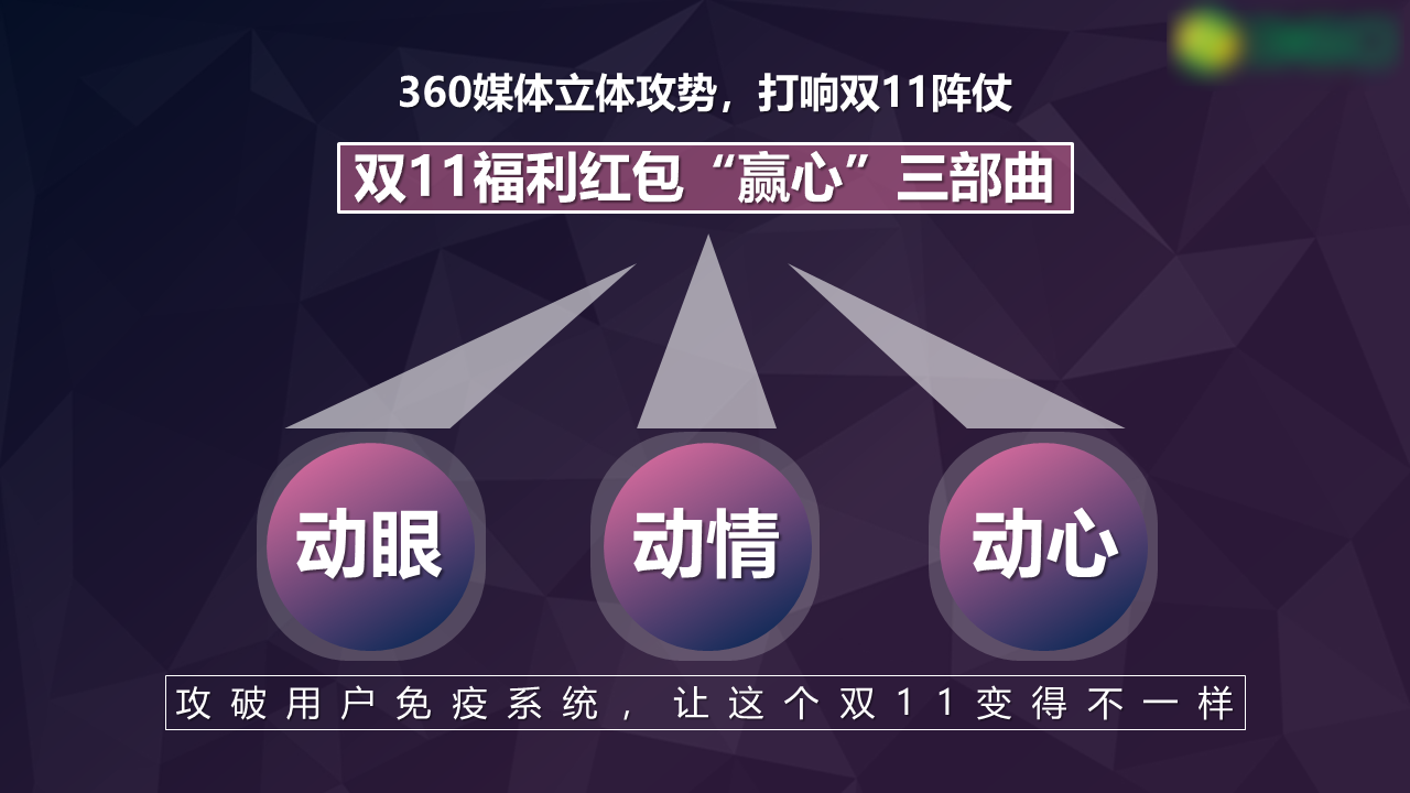 『电商大促案例』“赢心”三大知识点 攻克客户的心里赢得流量