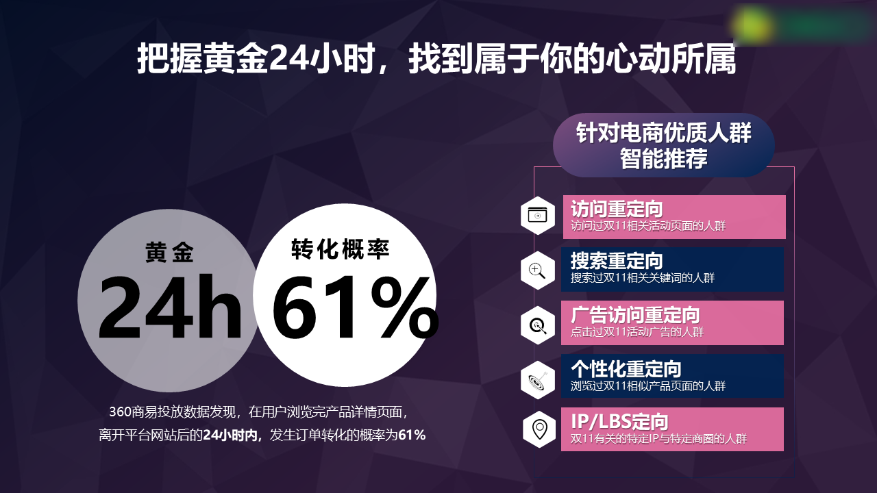 UC广告营销 UC广告营销