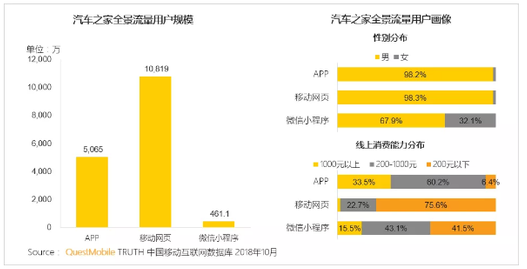 uc广告代理商电话优化了用户结构,对于整个平台的内容分发和社区建设具有重要的价值。 uc广告代理商电话优化了用户结构,对于整个平台的内容分发和社区建设具有重要的价值。
