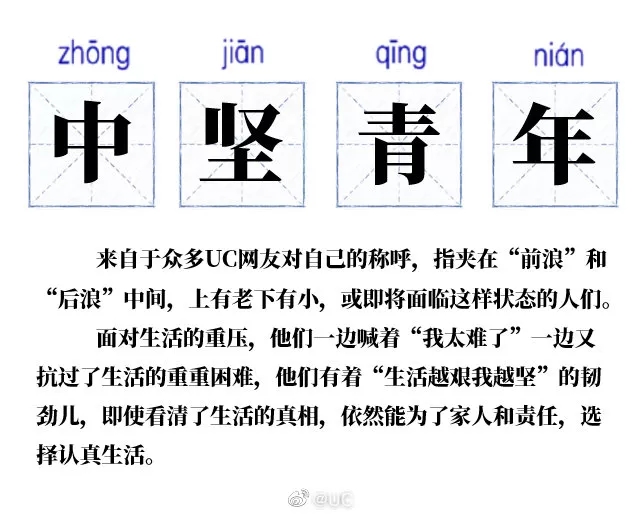 UC广告平台 UC广告平台