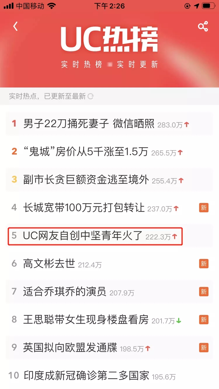 uc信息流广告 uc信息流广告