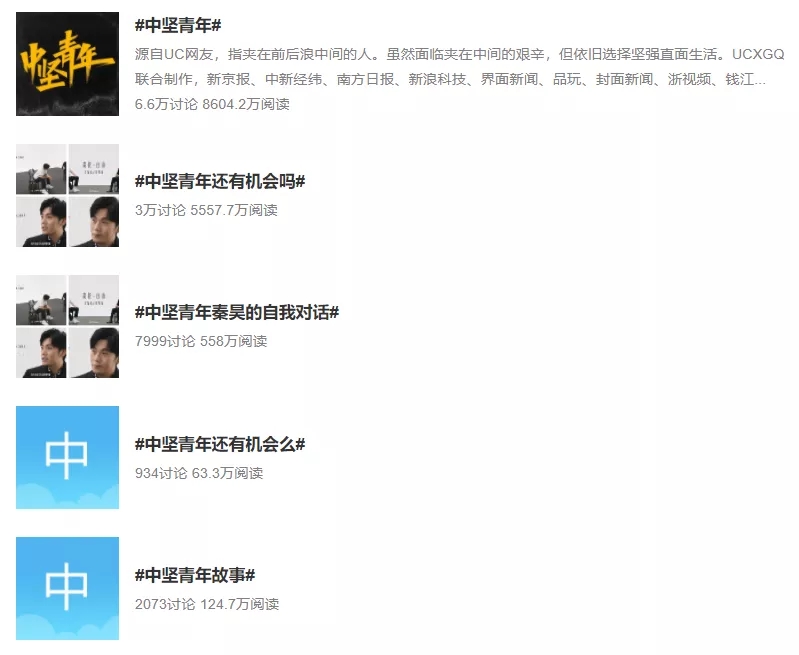 uc广告投放 uc广告投放