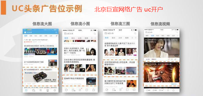 uc广告账户开通需要哪些资料?uc广告客服怎么联系? uc广告账户开通需要哪些资料?uc广告客服怎么联系?