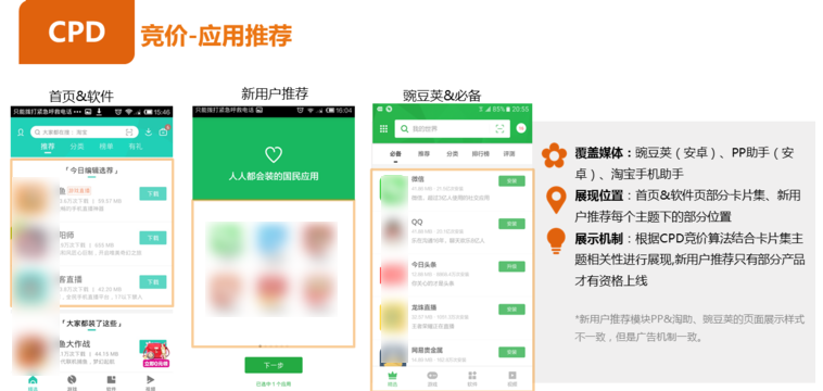 uc广告代理商怎么联系?山东uc广告开户联系谁? uc广告代理商怎么联系?山东uc广告开户联系谁?