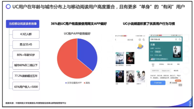 UC广告 UC广告