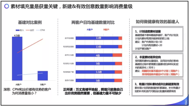 UC信息流广告投放代理商 UC信息流广告投放代理商