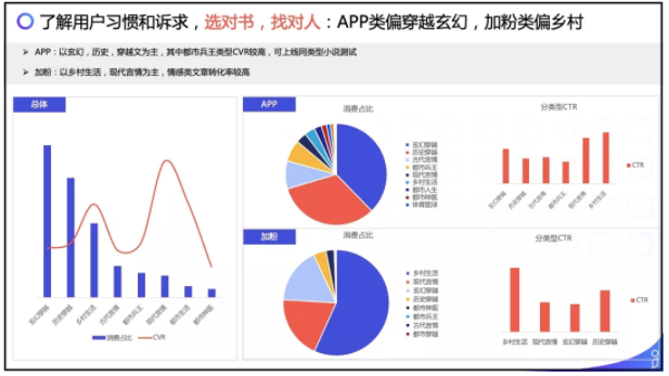 UC头条信息流广告 UC头条信息流广告