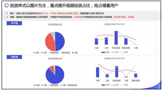 UC开户费用 UC开户费用