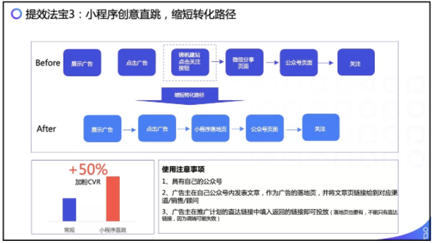UC信息流广告投放 UC信息流广告投放
