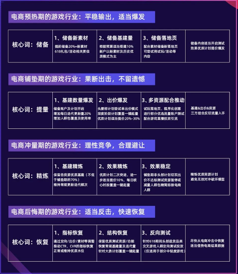 UC信息流广告 UC信息流广告