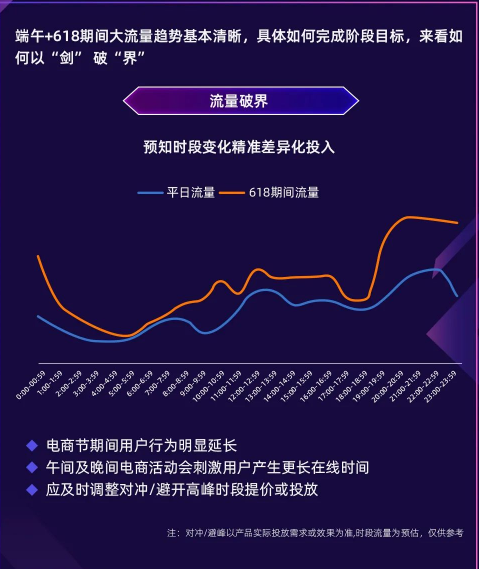 uc平台广告投放 uc平台广告投放