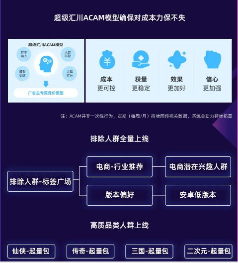 uc平台广告推广 uc平台广告推广
