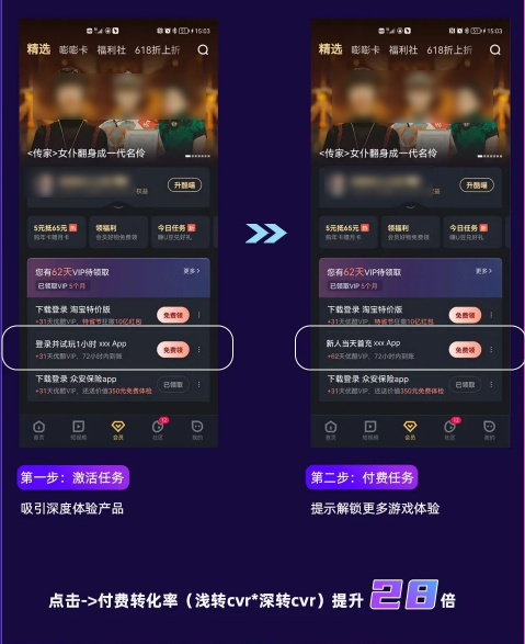 UC广告效果 UC广告效果