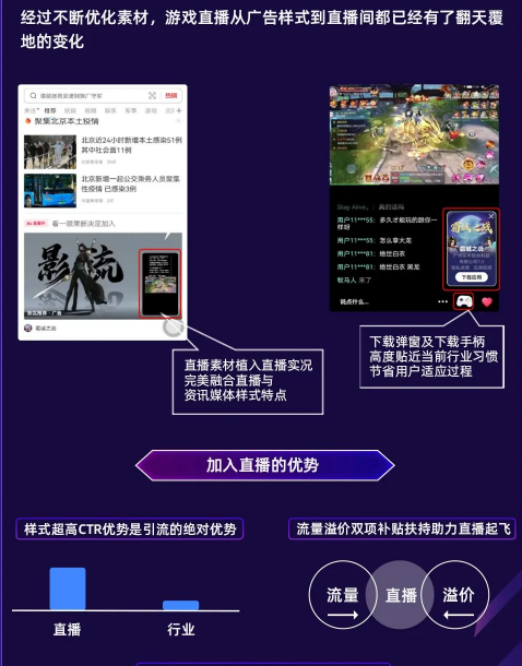 UC广告投放资质 UC广告投放资质
