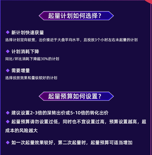 UC广告投放流程