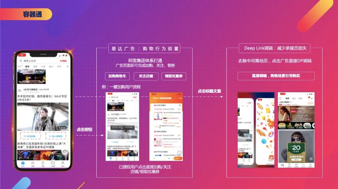 UC广告投放资源 UC广告投放资源