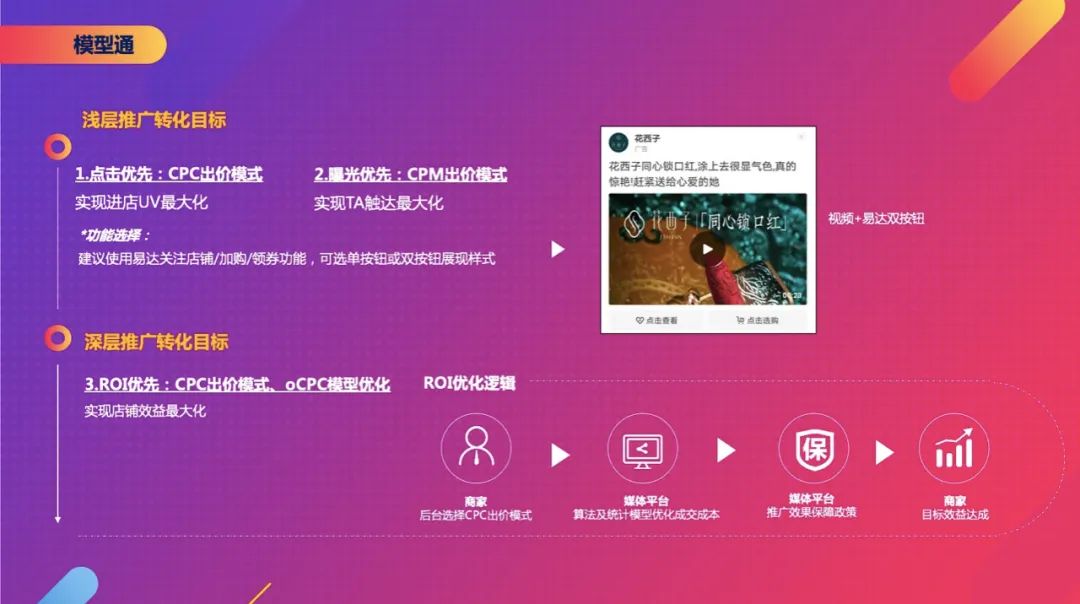UC广告投放流程 UC广告投放流程
