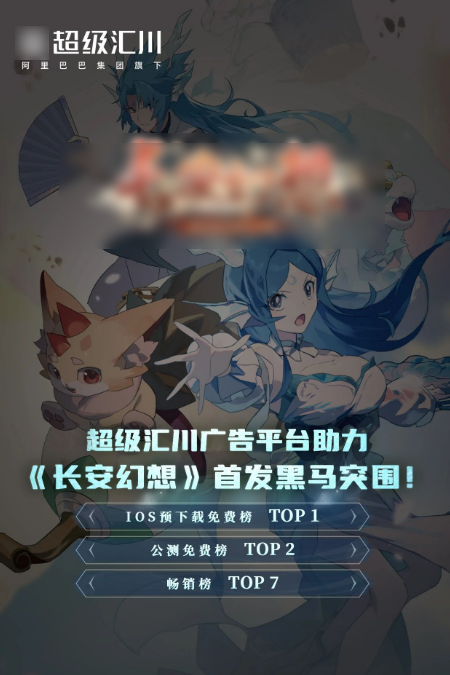 近日,超级汇川广告平台作为游戏首发平台之一,助力《长安幻想》在年末游戏市场以黑马之势,强力突围。《长安幻想》全渠道预约突破300万,预下载当日霸屏IOS免费榜首。并于12月27日首发当日取得了公测免费榜第二,畅销榜第七的好成绩,获得市场全面关注。 近日,超级汇川广告平台作为游戏首发平台之一,助力《长安幻想》在年末游戏市场以黑马之势,强力突围。《长安幻想》全渠道预约突破300万,预下载当日霸屏IOS免费榜首。并于12月27日首发当日取得了公测免费榜第二,畅销榜第七的好成绩,获得市场全面关注。
