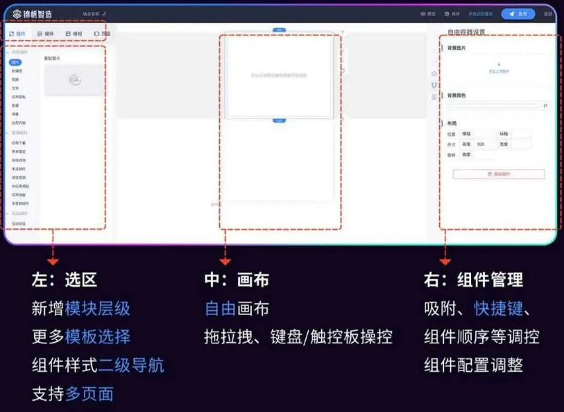 新锦帆编辑器((全自由建站) 新锦帆编辑器((全自由建站)