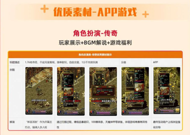 image.png近期大盘APP游戏横竖版视频占比接近1:1，微信小游戏占比竖版:横版=4:1，建议尽量各游戏均能够均衡测试横竖版视频，覆盖更多流量位，同时建议新增Topview样式，显著提升CTR