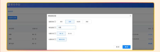 去重方式说明:每一次即7日内激活带来的每次付费;仅- -次即激活当日/30日内的首次付费。