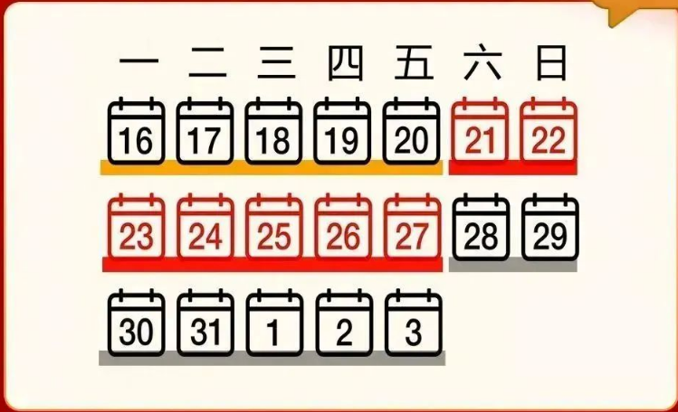 春节假期，起量日历