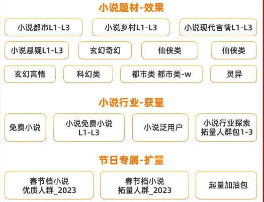 小说标签推荐