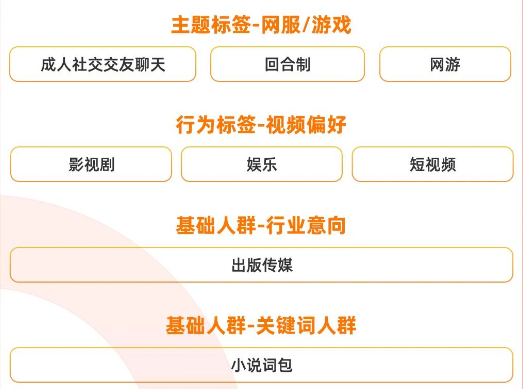其他测试推荐