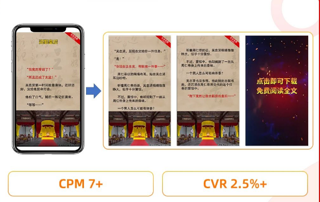 小说行业优质素材