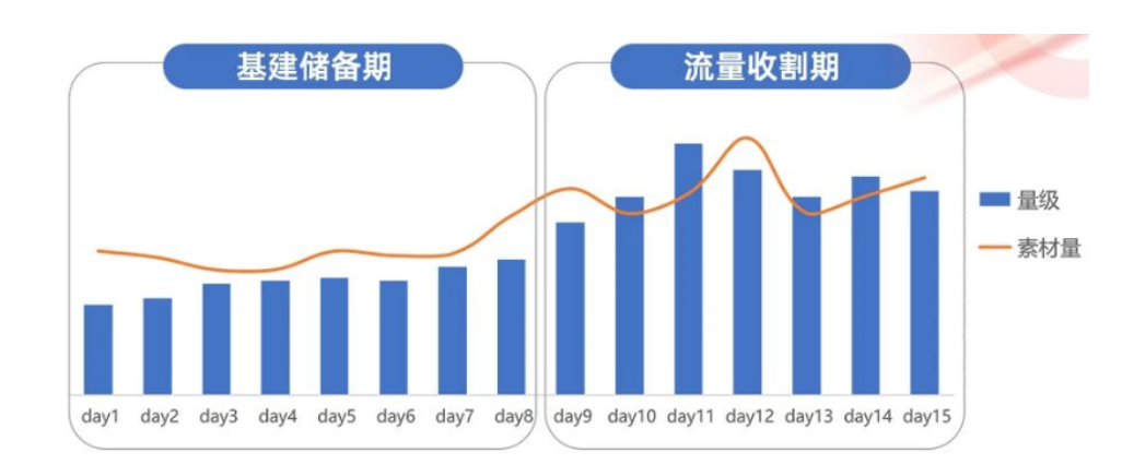 UC广告效果好不好? UC广告效果好不好?