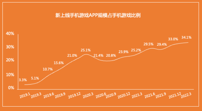 UC广告平台 UC广告平台