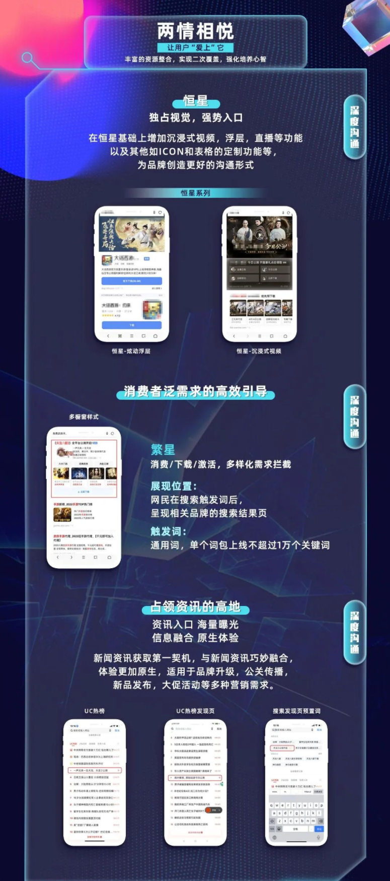 丰富的资源整合,实现二次覆盖,强化培养心智 丰富的资源整合,实现二次覆盖,强化培养心智