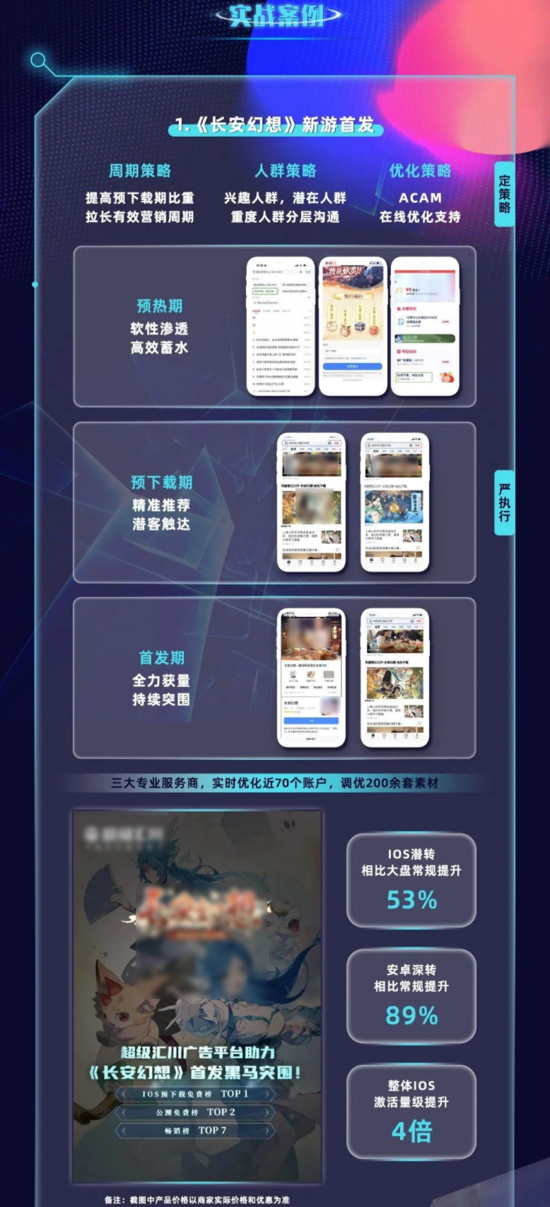 1.《长安幻想》新游首发 1.《长安幻想》新游首发