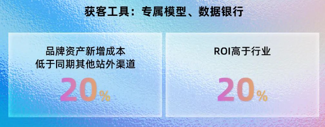 持续发力中高端红海市场