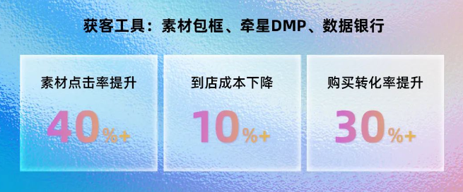 以序列化运营突围美妆趋势赛道 以序列化运营突围美妆趋势赛道