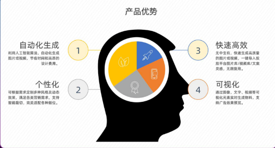 可以满足不同场景下的使用需求