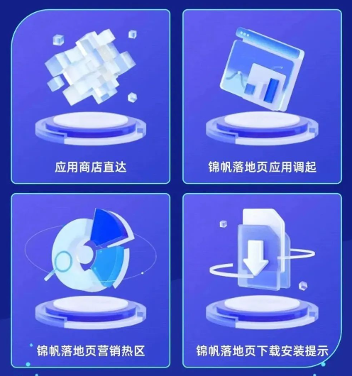 四个层面 四个层面