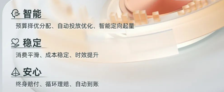 UC广告智能稳定安心 UC广告智能稳定安心