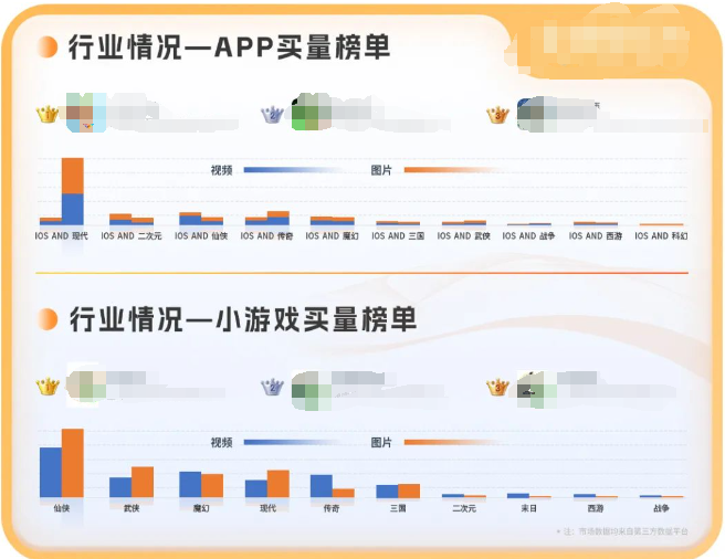 2024年2月份市场整体情况 2024年2月份市场整体情况