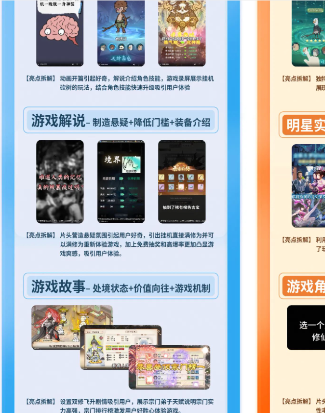  [仙侠题材] 爆款素材解析