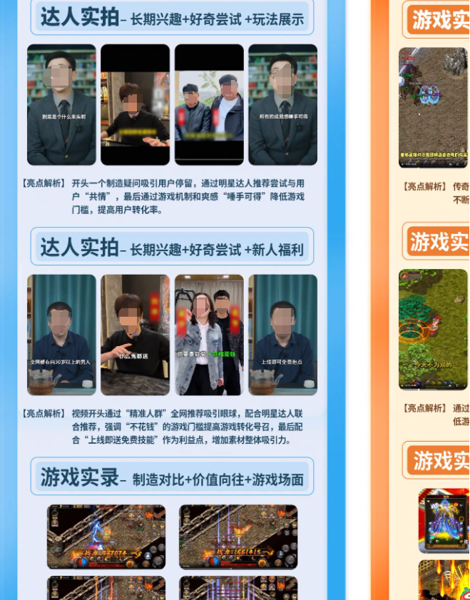  [传奇题材] 爆款素材解析