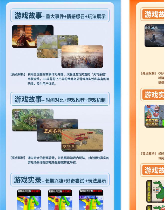 [三国题材] 爆款素材解析