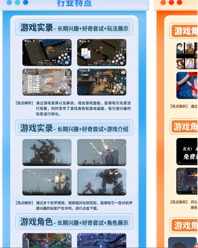  [二次元题材] 爆款素材解析
