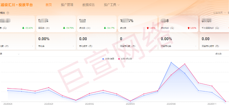 UC广告后台 UC广告后台