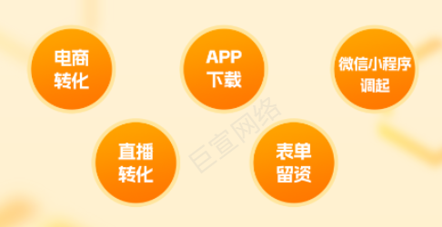 UC广告营销高效获客 UC广告营销高效获客