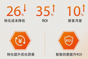 神马广告平台关于苏州王森西点的营销亮点 神马广告平台关于苏州王森西点的营销亮点